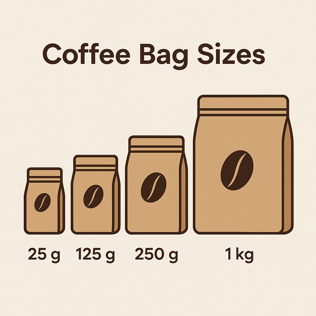 News What Size Coffee Bags Should I Use For My Coffee Beans 